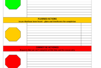 Traffic Light Report Template Five Taboos About Traffic within Stoplight Report Template