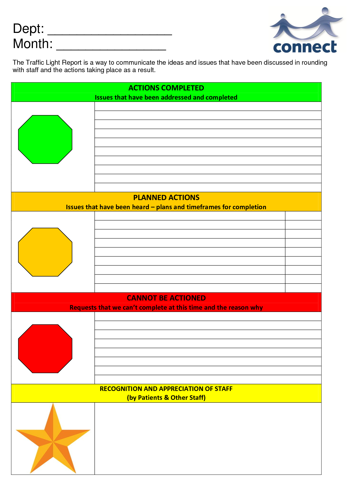 Stoplight Report Template