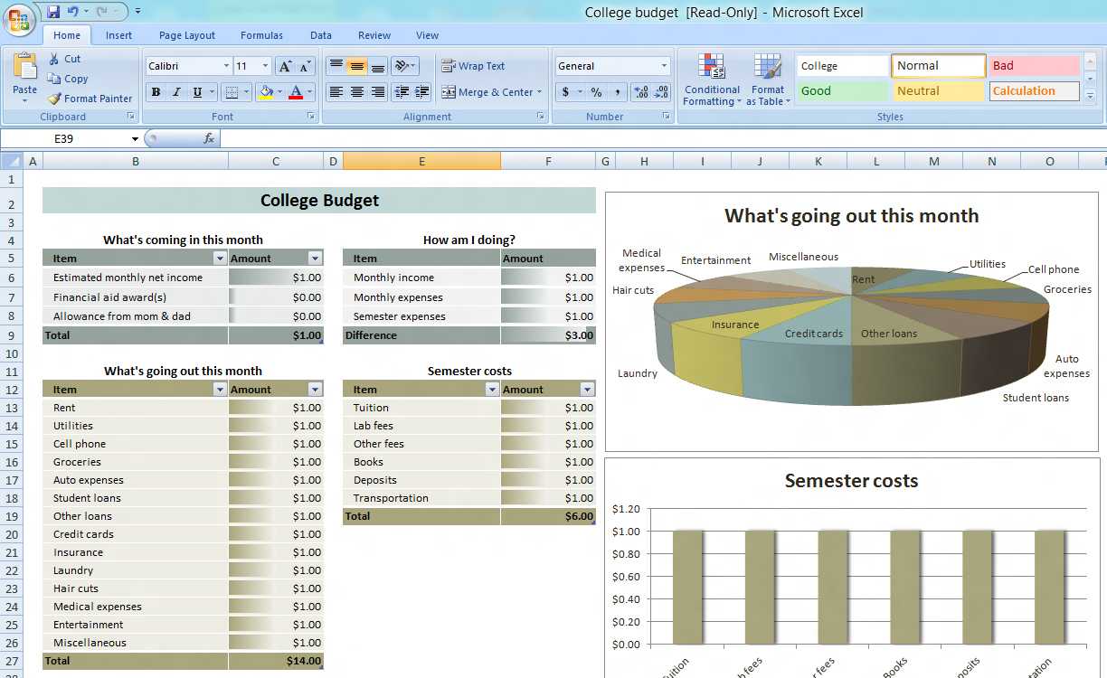 Training Budget Template Xls • Business Template Ideas Pertaining To Flexible Budget Performance Report Template