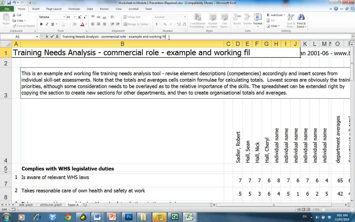 Training Needs Analysis Intended For Training Needs Analysis Report Template