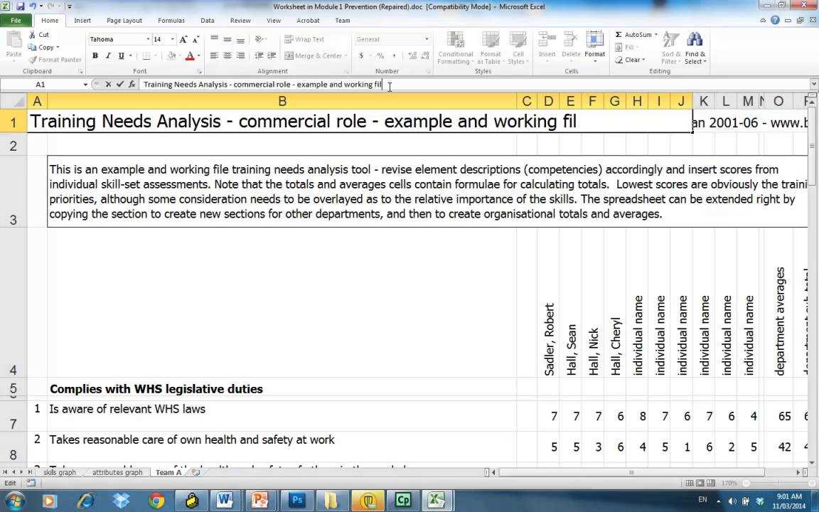 Training Needs Analysis Intended For Training Needs Analysis Report Template