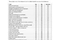 Training Needs Analysis Report Template - Atlantaauctionco within Training Needs Analysis Report Template