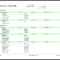 Training Report Template Regarding After Training Report Template