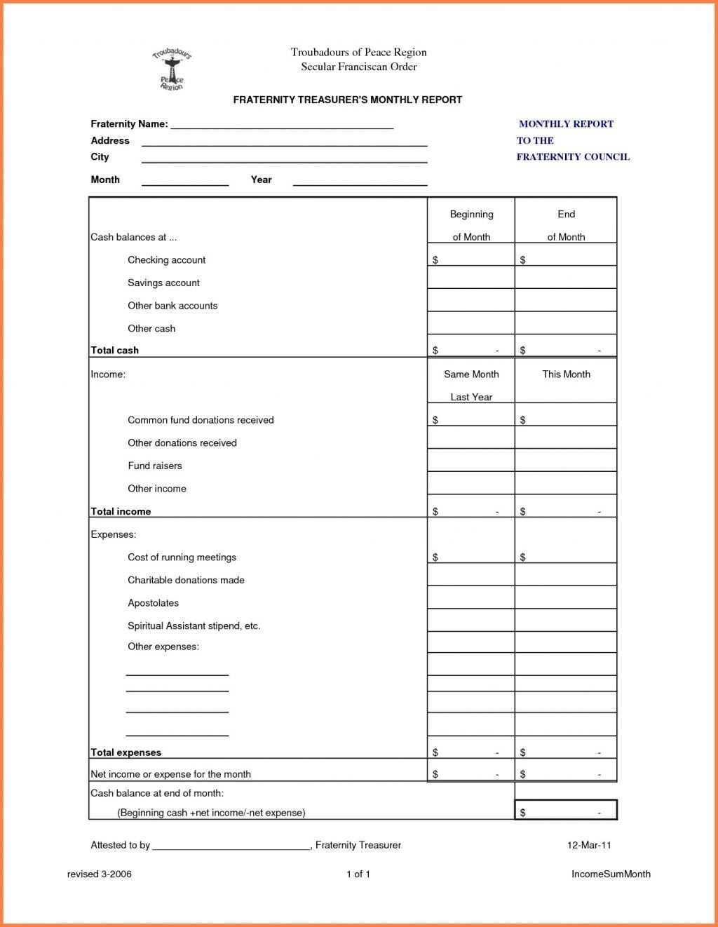 Treasurer's Report Template Non Profit | Nurul Amal Inside Non Profit Treasurer Report Template