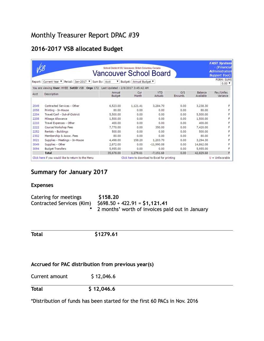 Treasurers Reports — Vancouver Dpac Inside Treasurer's Report Agm Template