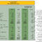 Trend Analysis Of Financial Statements For Trend Analysis Report Template