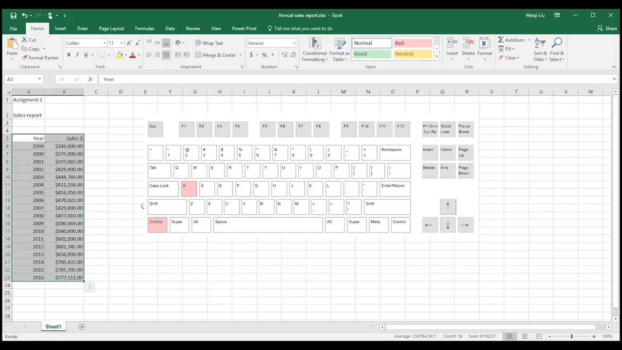 Trend Analysis With Microsoft Excel 2016 Inside Trend Analysis Report Template