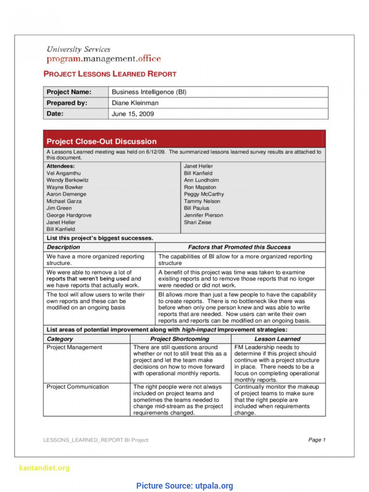 Trending Lessons Learned Document Management Lovely Lessons Intended For Lessons Learnt Report Template