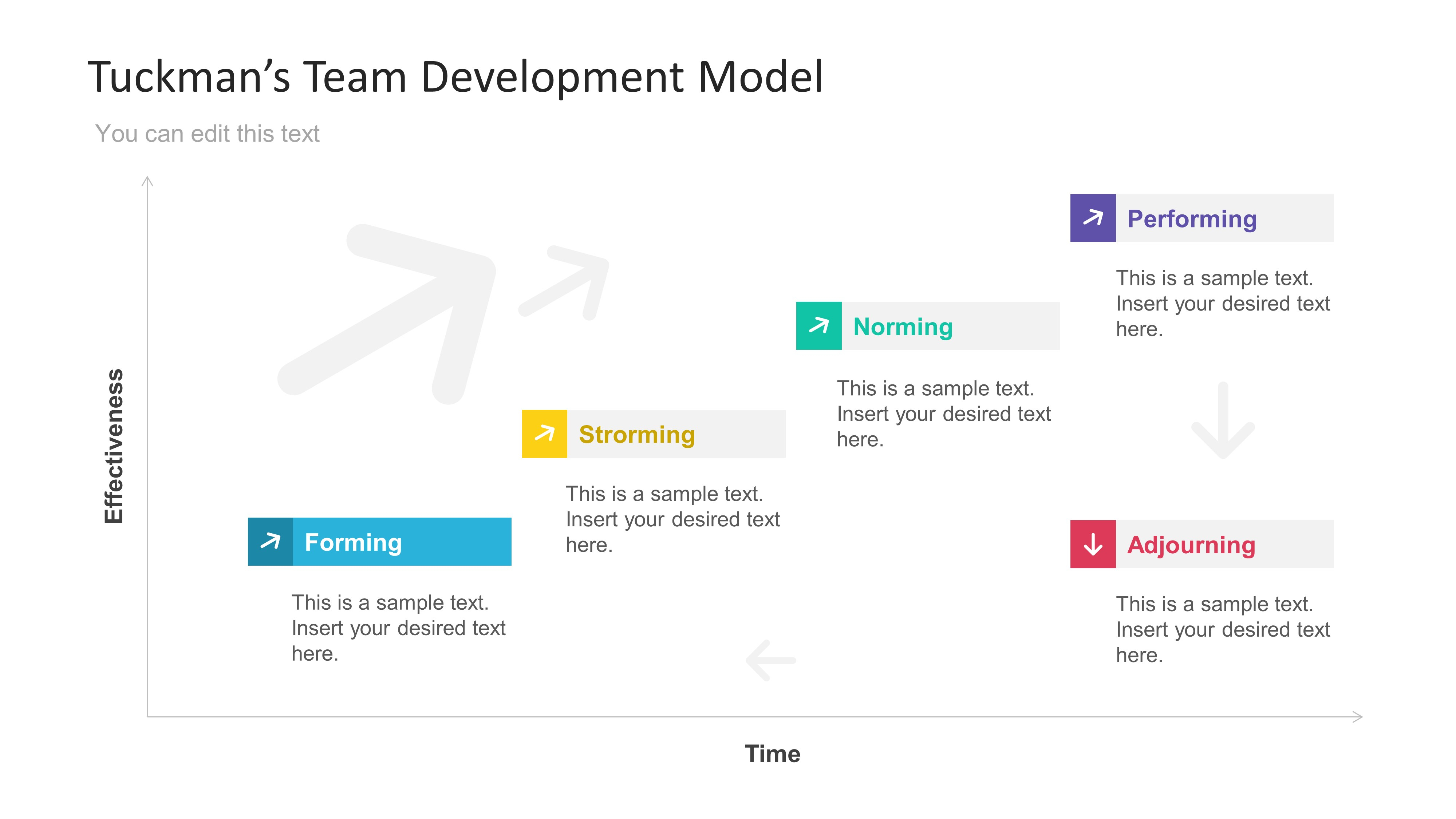 Tuckmans Team Development Model Powerpoint Template Inside Team Charter Template Powerpoint