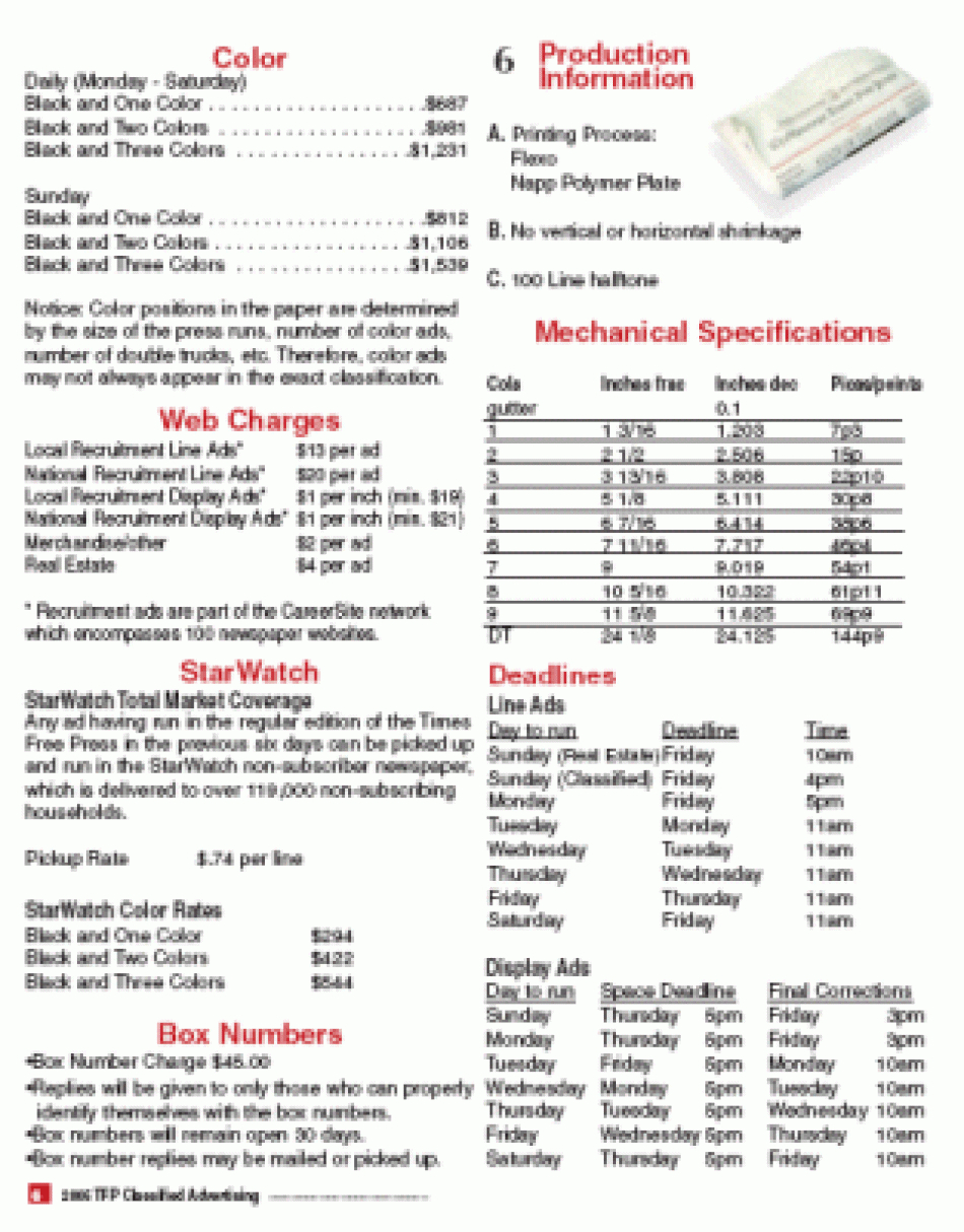 Understanding Advertising Rate Cards Inside Advertising Rate Card Template