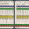 Understanding Your Golf Score Card Throughout Golf Score Cards Template