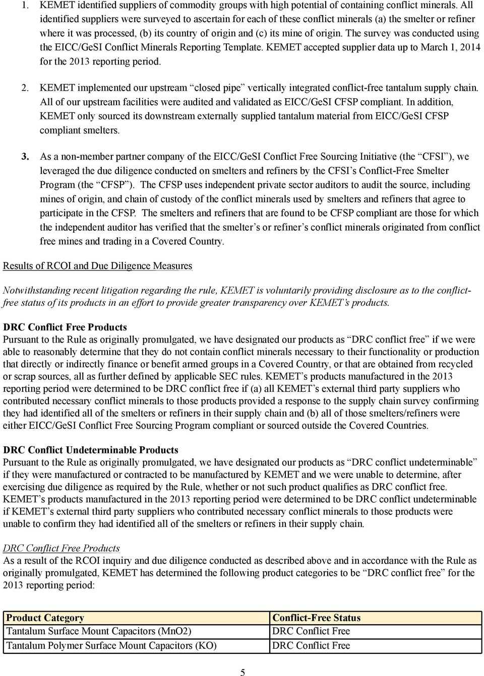 United States Securities And Exchange Commission Washington Within Eicc Conflict Minerals Reporting Template