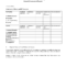 University Assessment And Improvement Report Writing Template Inside Improvement Report Template