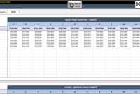 Us Sales Report Template pertaining to Sale Report Template Excel