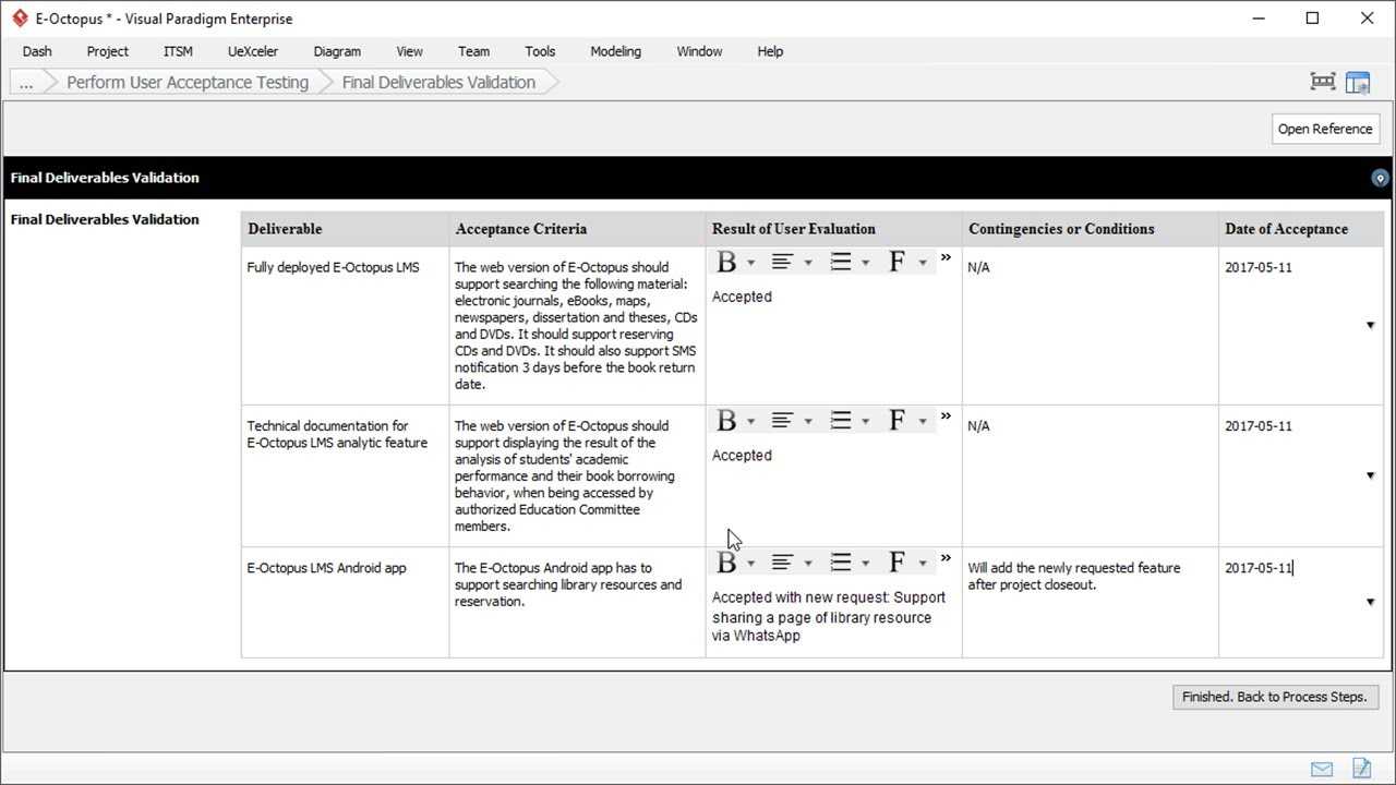 User Acceptance Report Template - Project Management For Acceptance Test Report Template