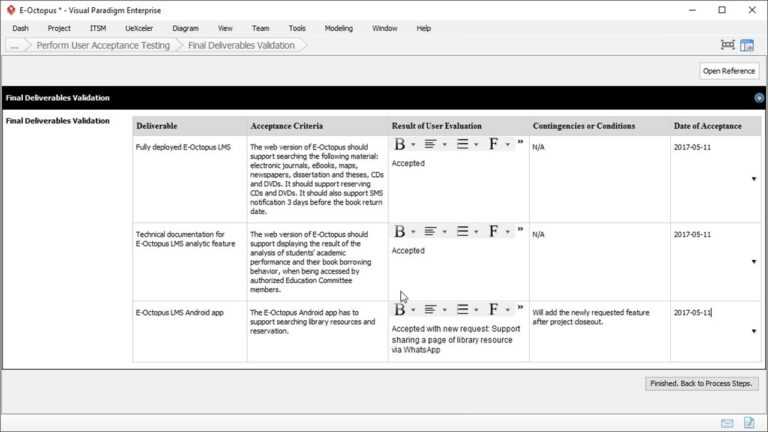 User Acceptance Testing Feedback Report Template