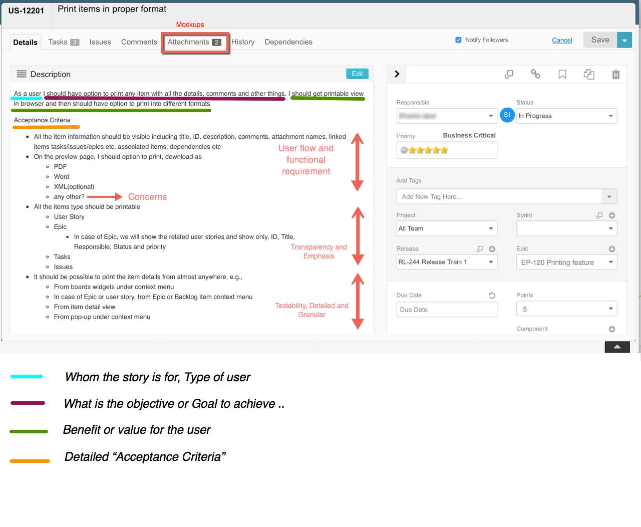 User Stories Acceptance Definition And Criteria In Agile Throughout User Story Word Template