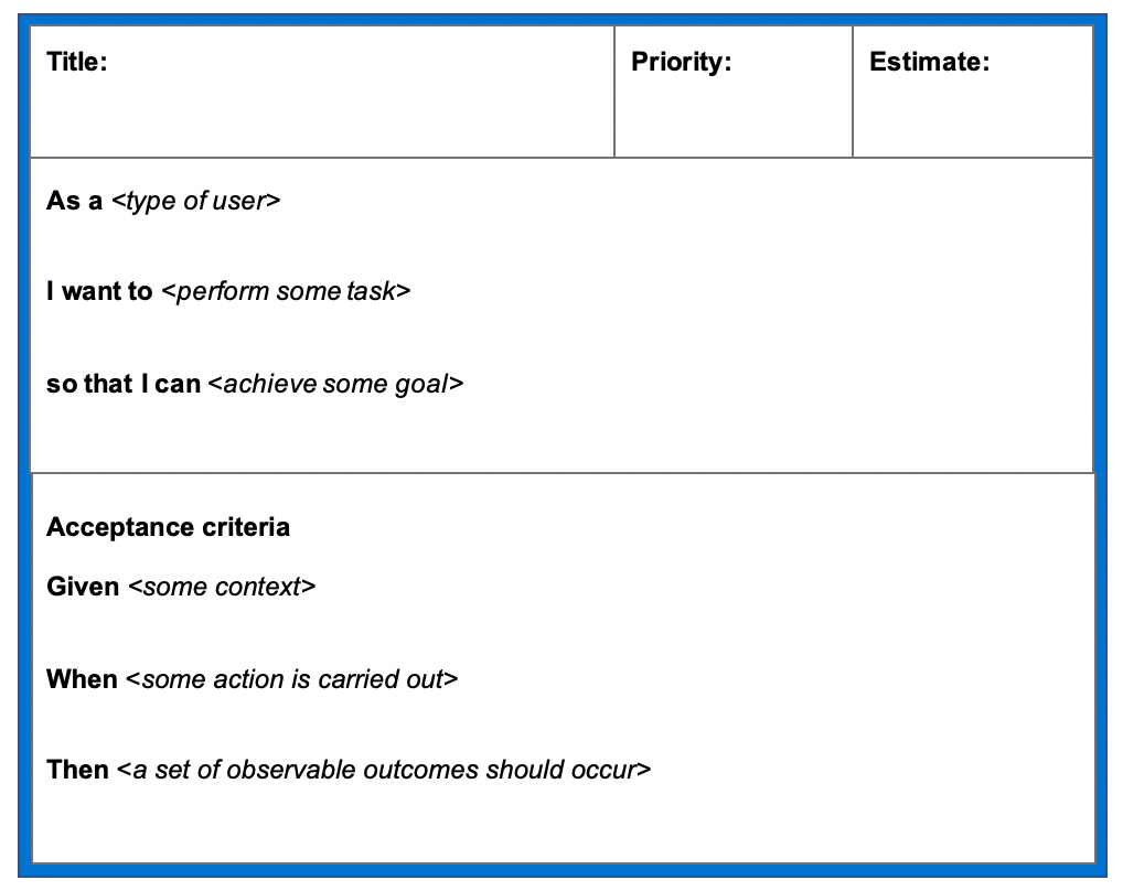 User Story Template Examples For Product Managers | Aha! In User Story Template Word