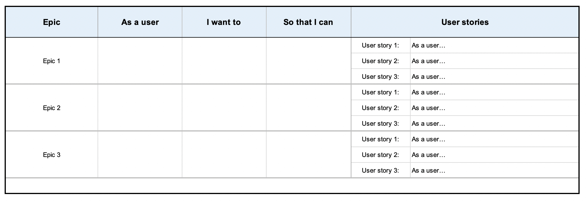 User Story Template Examples For Product Managers | Aha! Regarding User Story Template Word