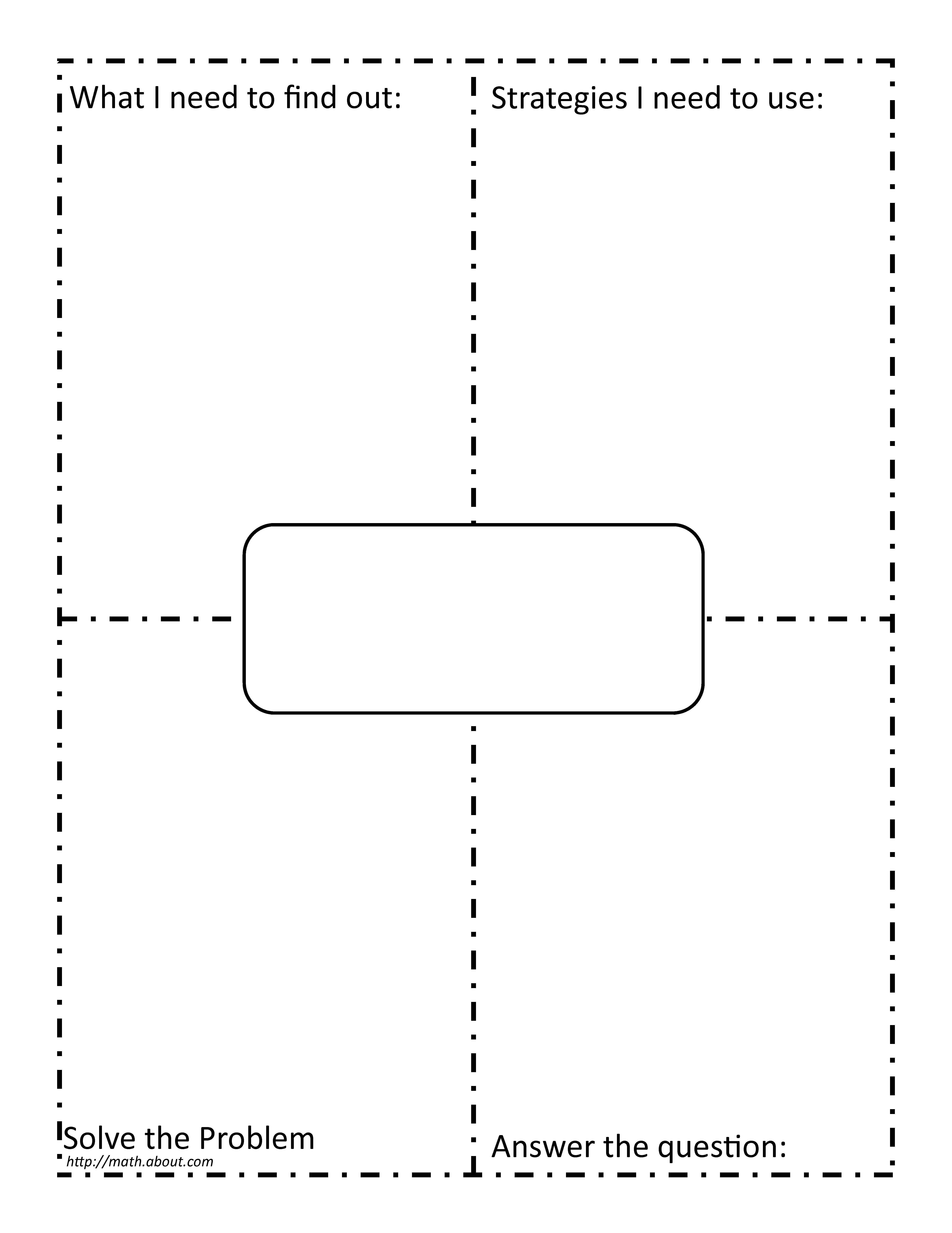 Using 4 Block (4 Corners) Template In Math Pertaining To Blank Four Square Writing Template