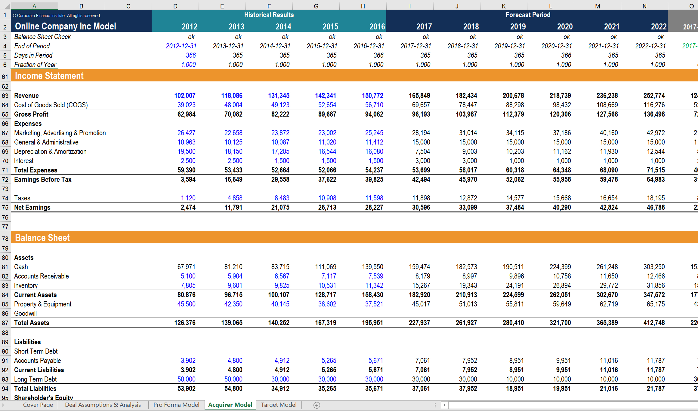 Valuation Modeling In Excel – Learn The 3 Most Common Methods For Business Valuation Report Template Worksheet