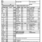 Vehicle Condition Report Pdf – Fill Online, Printable With Regard To Truck Condition Report Template