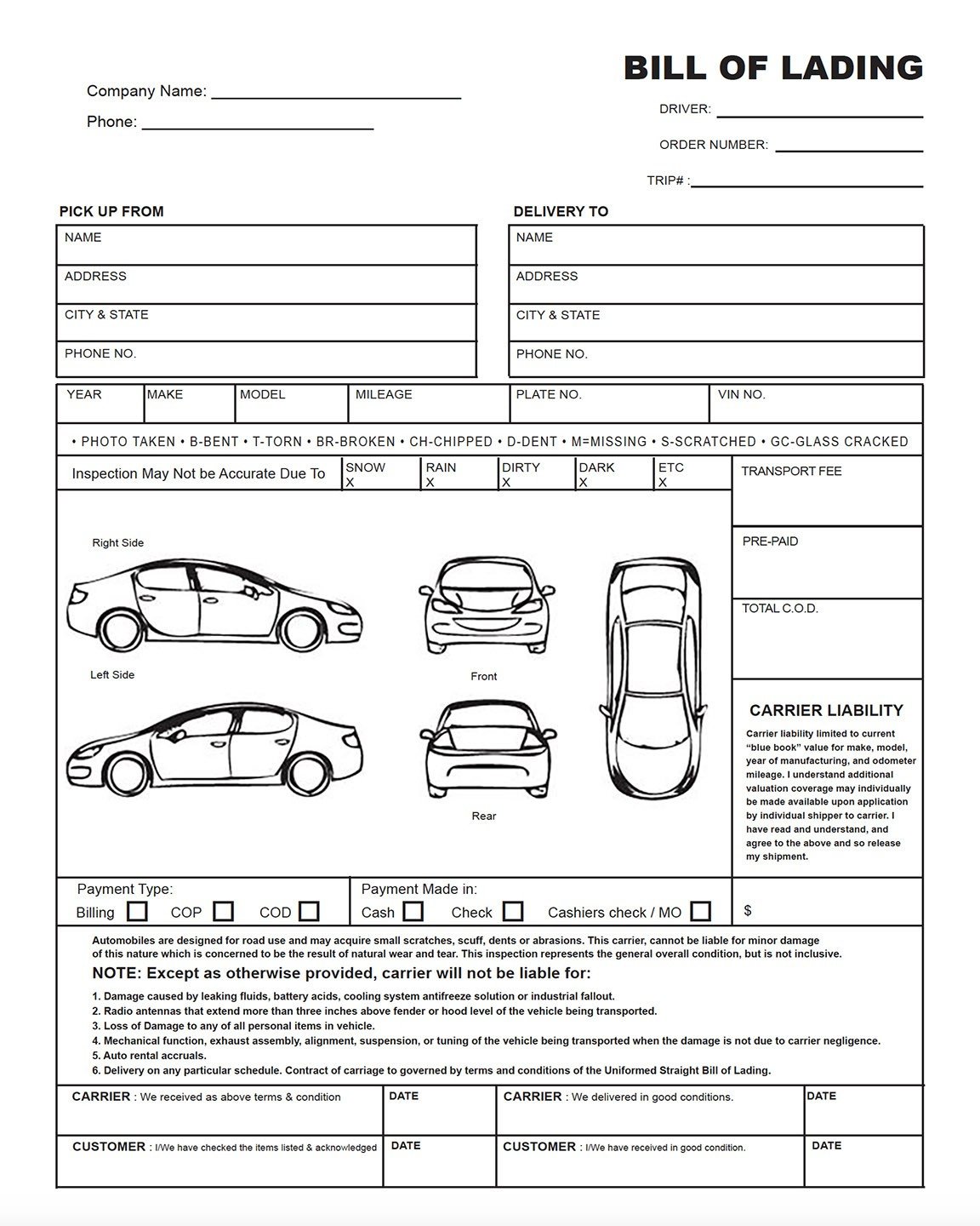 Vehicle Condition Report Template Why You Should Not Go To Regarding Truck Condition Report Template