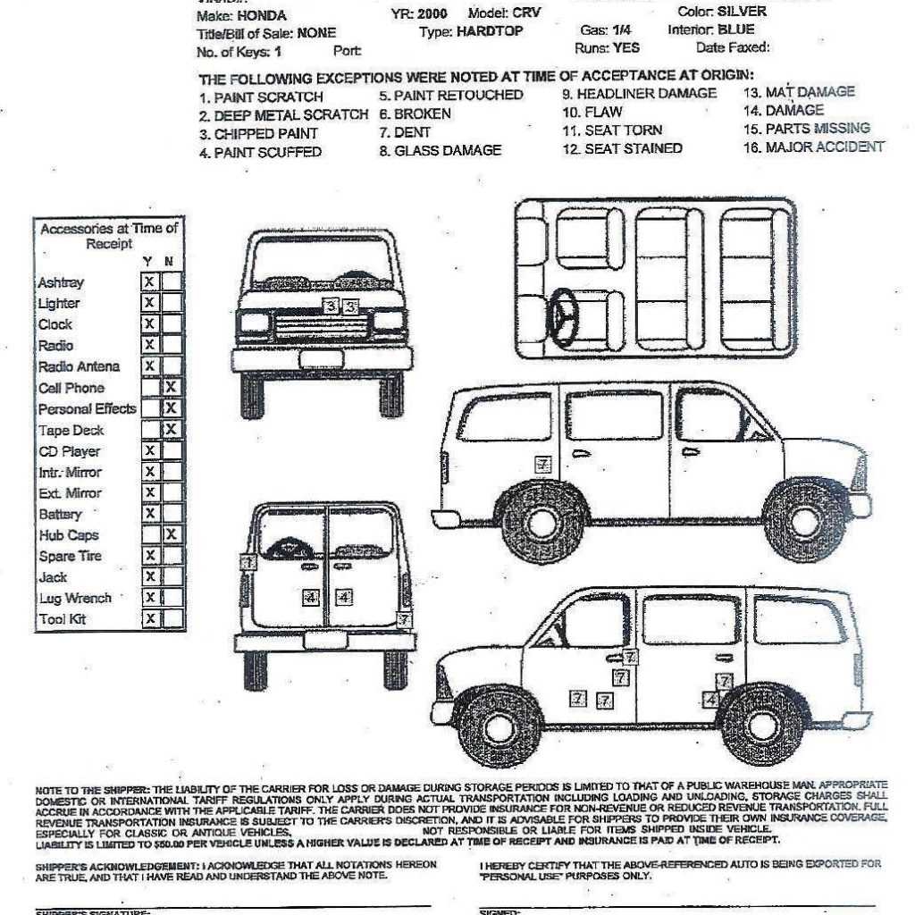 Vehicle Inspection Report Template | Guitafora Inside Vehicle Inspection Report Template