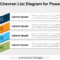 Vertical Chevron List For Powerpoint – Presentationgo Intended For Powerpoint Chevron Template