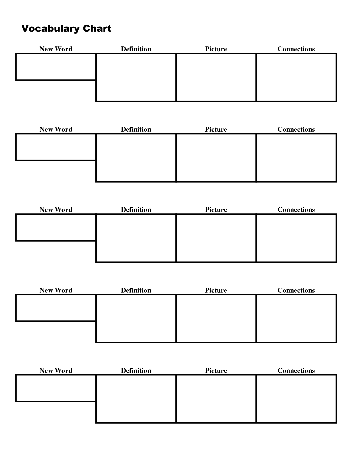 Vocabulary Chart Template | Scope Of Work Template | Aie Inside Vocabulary Words Worksheet Template