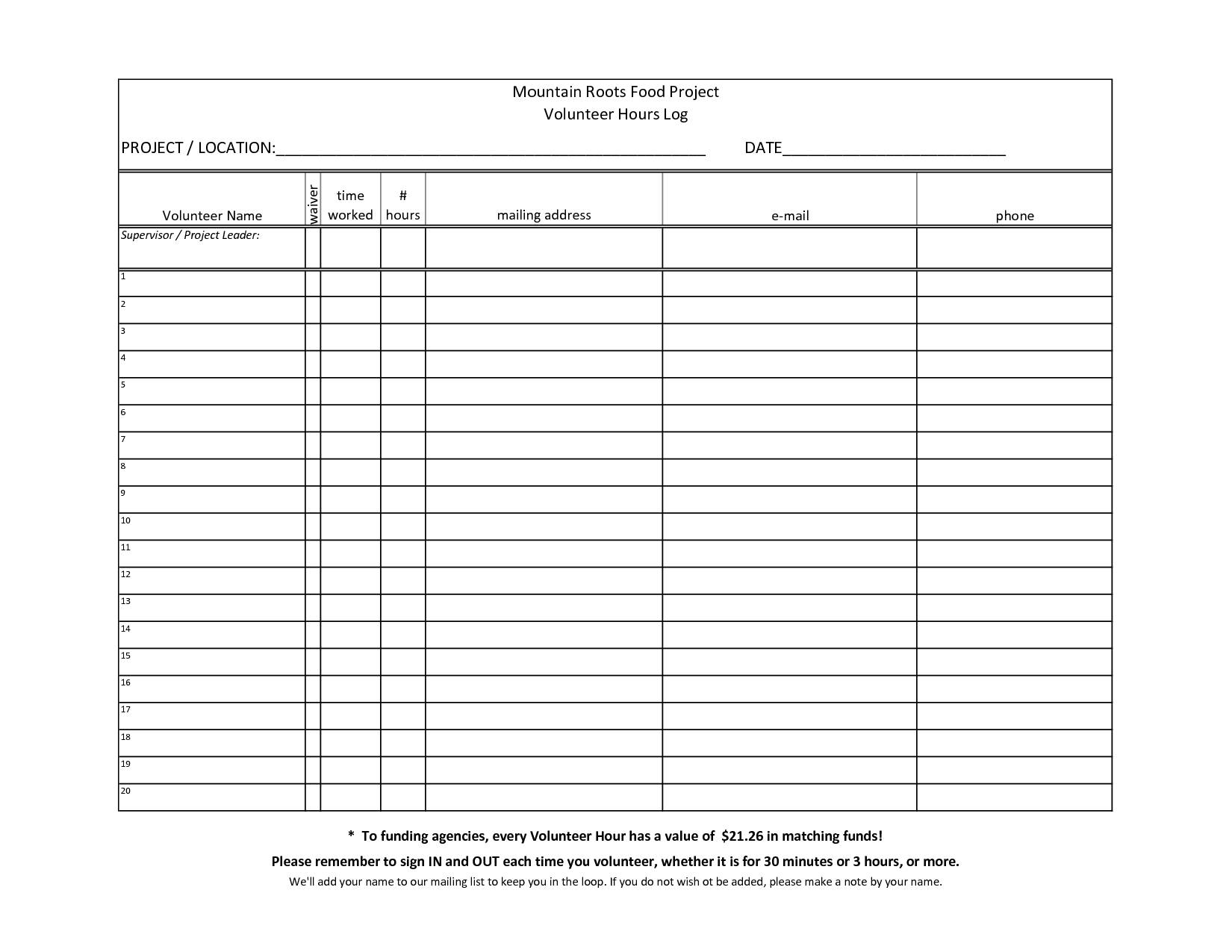 Volunteer+Hours+Log+Sheet+Template | Fara Therapy Tools For Inside Volunteer Report Template