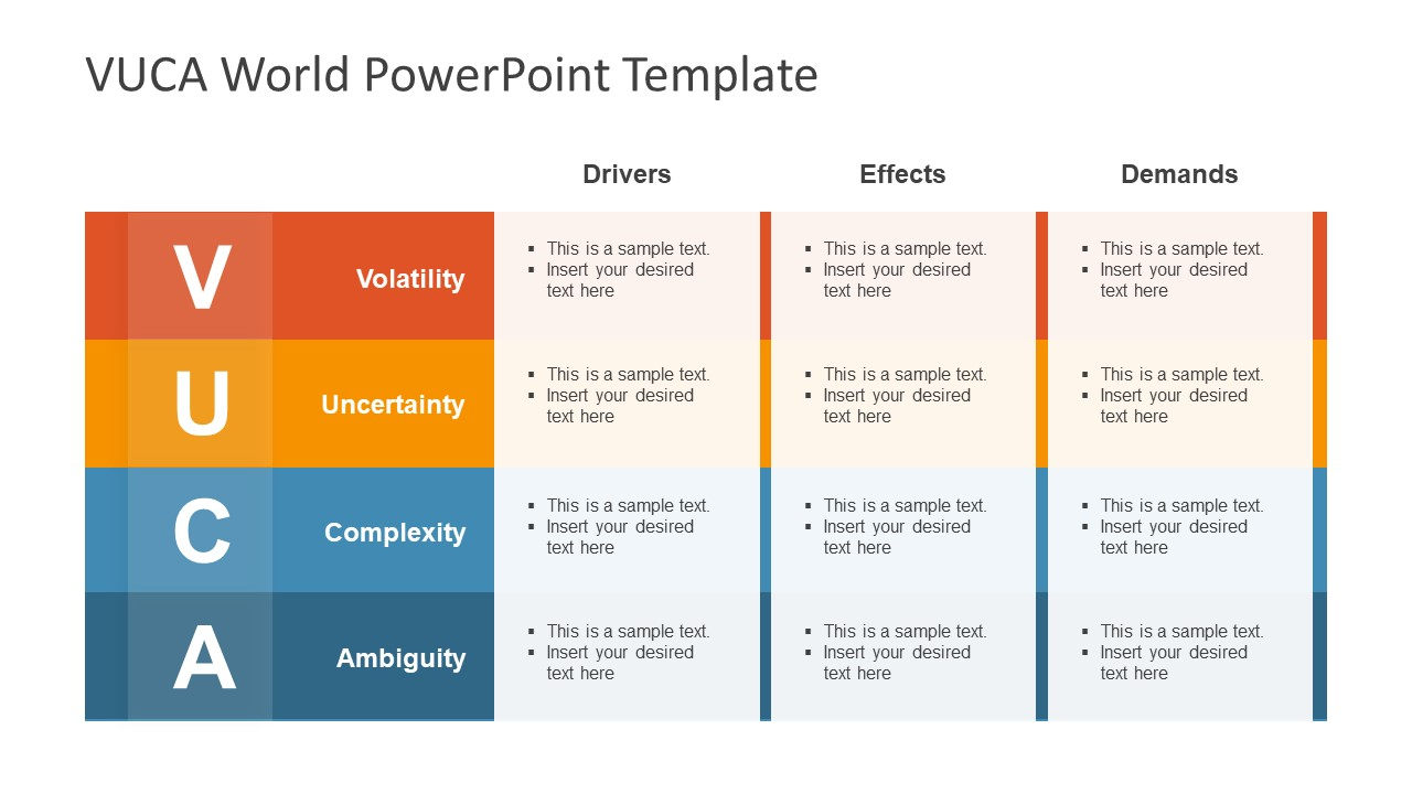Vuca Powerpoint Template Regarding What Is Template In Powerpoint