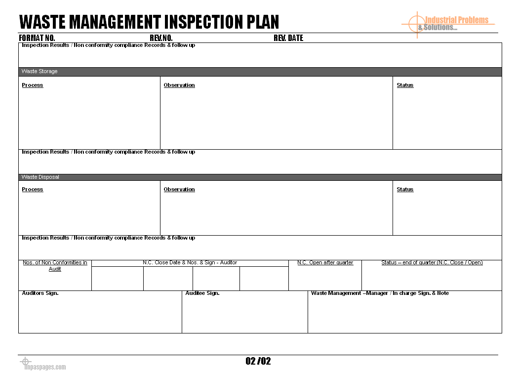 Waste Management Inspection Plan Format With Regard To Waste Management Report Template