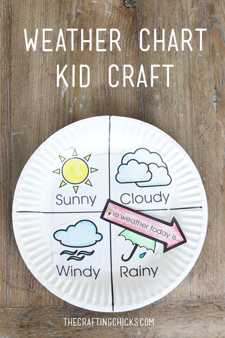 Weather Chart Kid Craft – The Crafting Chicks In Kids Weather Report Template