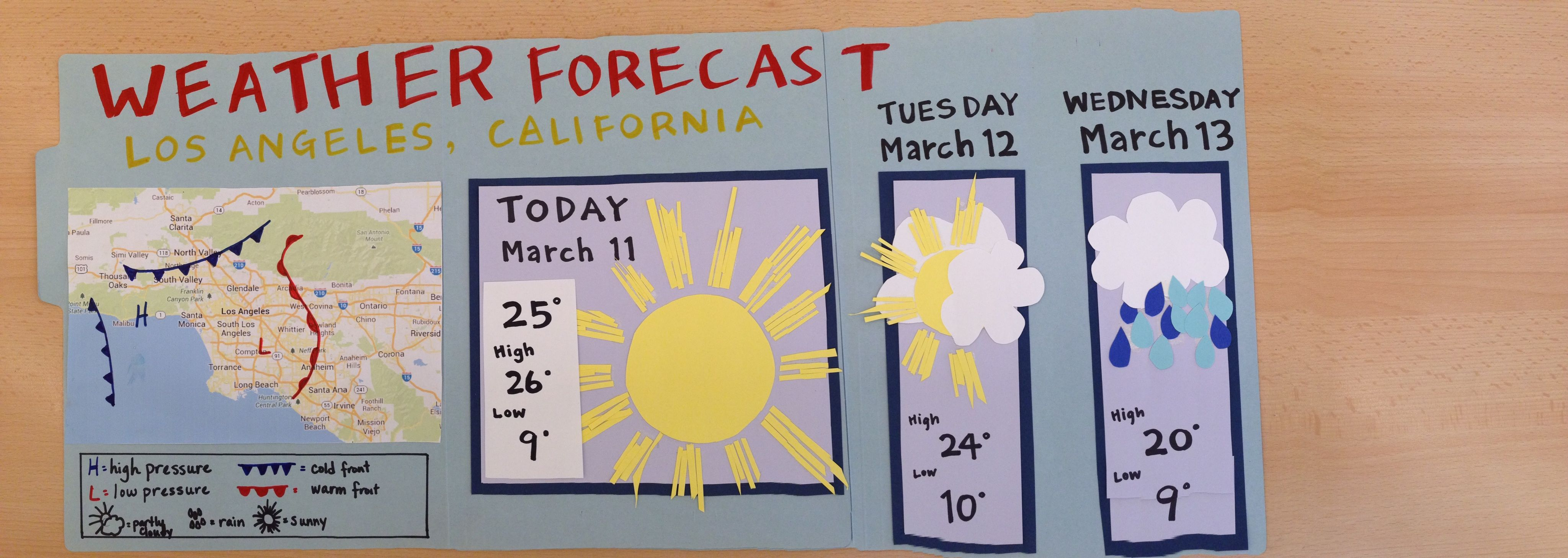 Weather Forecast Presentation: Tri Fold Weather Board For Throughout Kids Weather Report Template