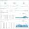 Website Analytics Dashboard And Report | Free Templates Pertaining To Website Evaluation Report Template