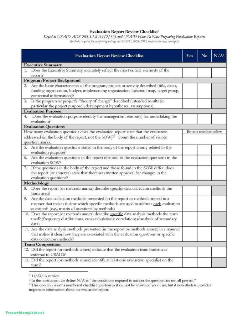 Website Evaluation Report Template - Atlantaauctionco With Website Evaluation Report Template