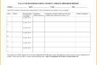 Weekly Accomplishment Report Template - Atlantaauctionco inside Weekly Accomplishment Report Template