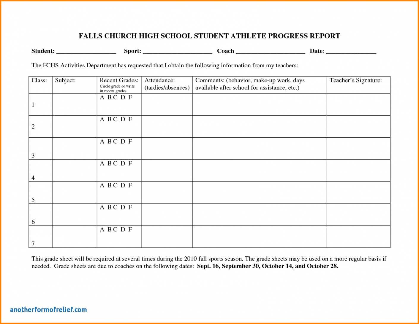 Weekly Accomplishment Report Template - Atlantaauctionco Inside Weekly Accomplishment Report Template