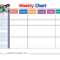 Weekly Behavior Chart Template | Weekly Behavior Charts Pertaining To Behaviour Report Template