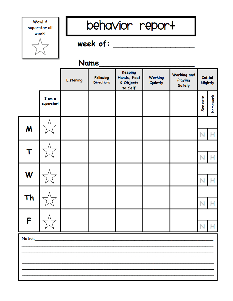 Weekly Behavior Report Template.pdf - Google Drive For Behaviour Report Template