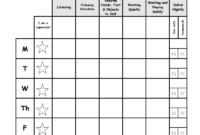 Weekly Behavior Report Template.pdf - Google Drive in Daily Behavior Report Template