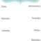 Weekly Cleaning Schedule: Improve Your Cleaning Habits Within Blank Cleaning Schedule Template