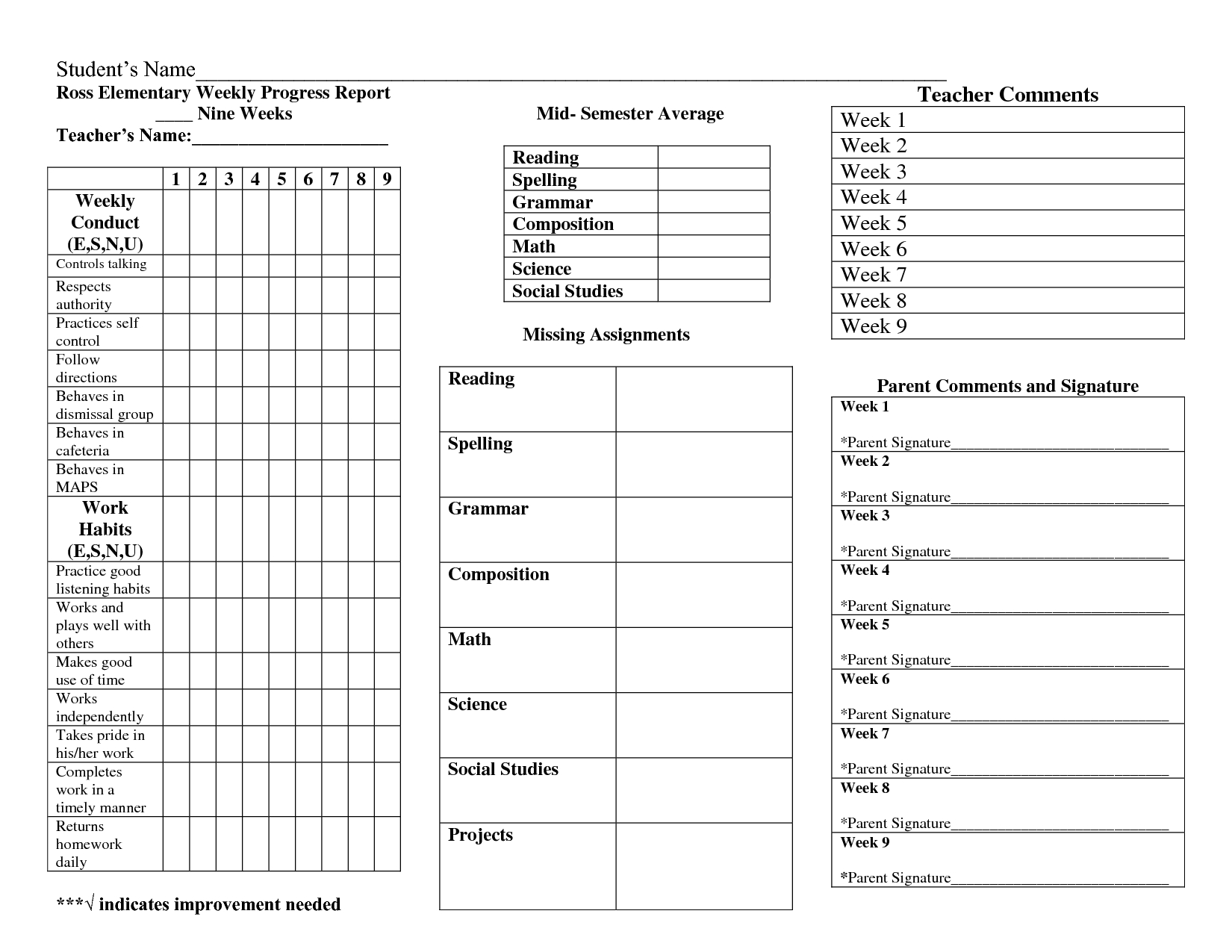 Weekly Progress Report Elementary Index Of | Progress Inside Behaviour Report Template