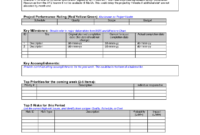 Weekly Project Status Report Sample - Google Search inside Operations Manager Report Template