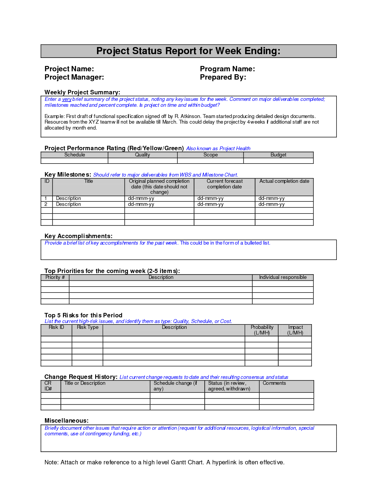 Weekly Project Status Report Sample - Google Search Inside Operations Manager Report Template