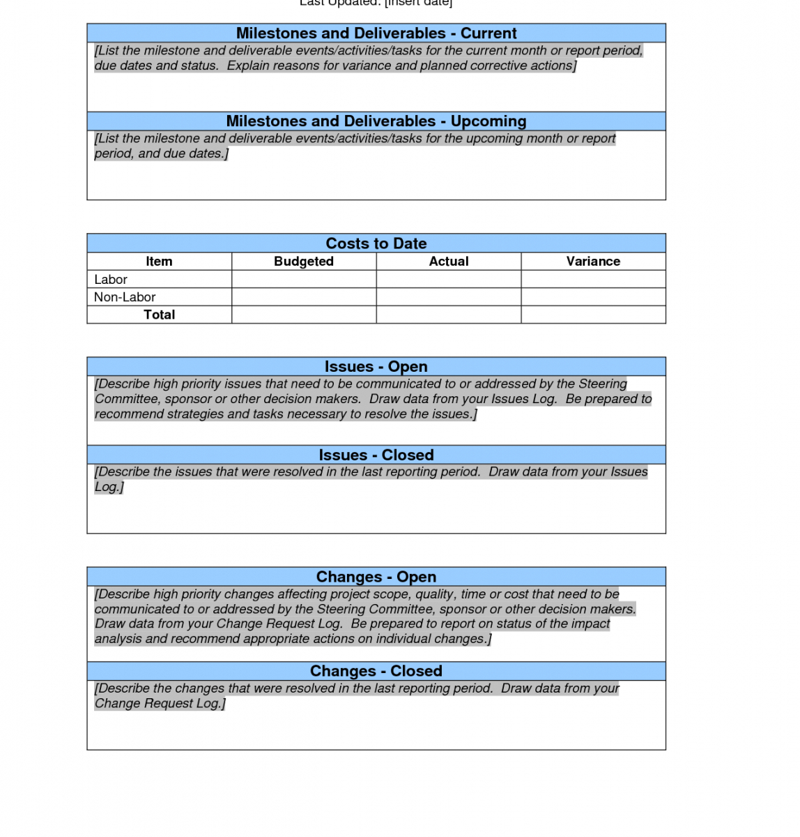 Weekly Project Status Report Sample Google Search Project Regarding One Page Project Status Report Template