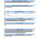 Weekly Project Status Report Sample – Google Search With Regard To Strategic Management Report Template