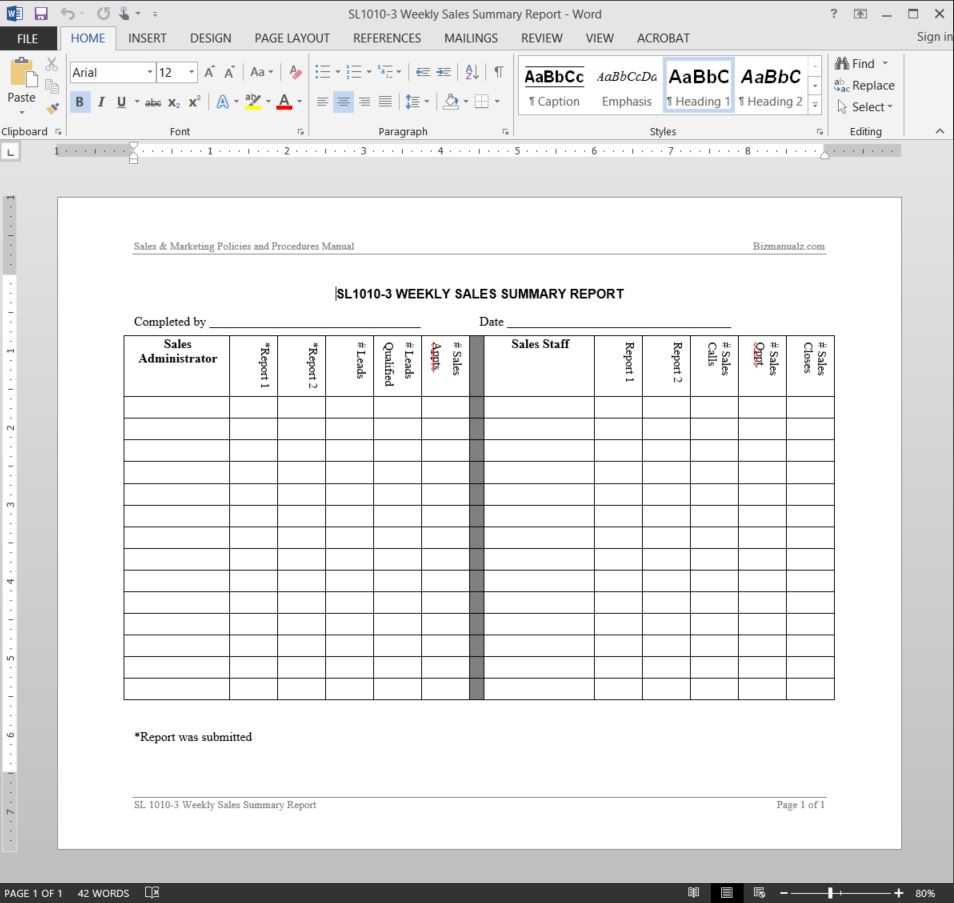 Weekly Sales Summary Report Template | Sl1010 3 In Sales Representative Report Template