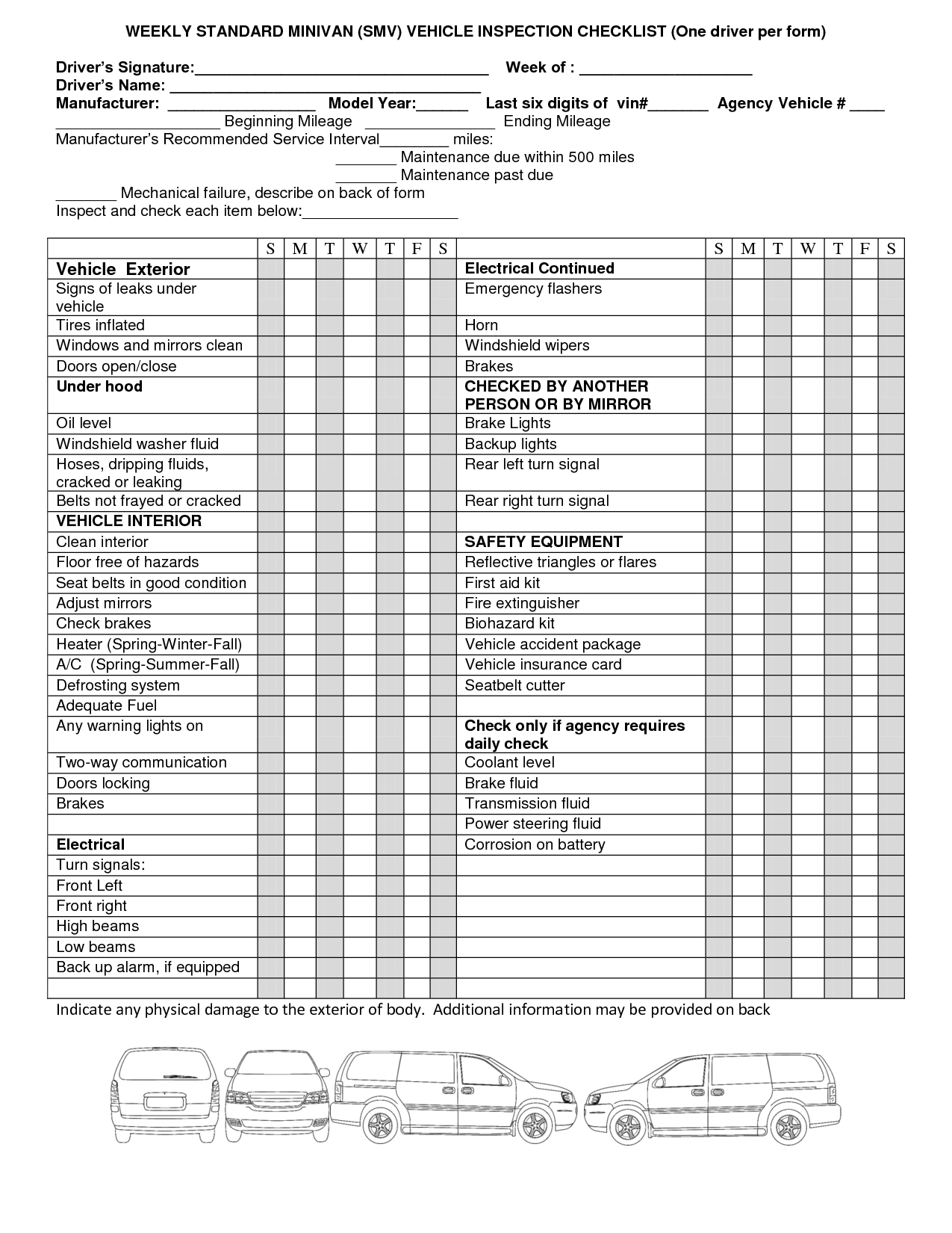 Weekly Vehicle Inspection Checklist Template | Vehicle Regarding Vehicle Checklist Template Word